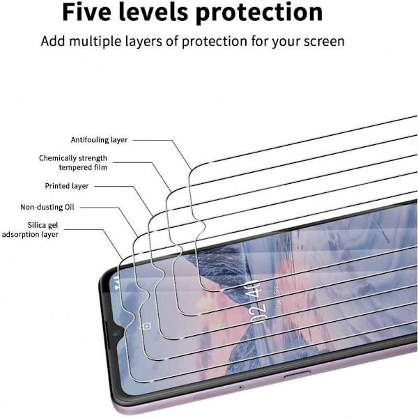 Nokia 2.4 Karkaistu lasi 0.26mm 2.5D 9H Transparent