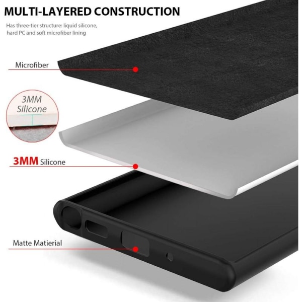 Samsung Note 20 Ultra Soft kumipinnoitettu mattamusta kansi Black