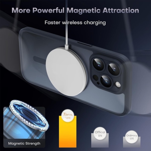 3in1 Komplet iPhone 13 Pro Max stødabsorberende etui MagSafe-kom