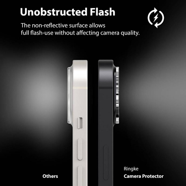 2-PACK iPhone 14 Plus Skydd Linsskydd Kameraskydd Transparent