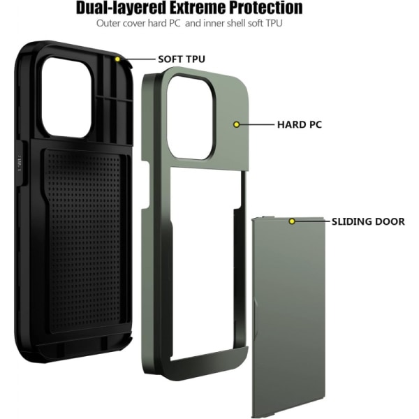 iPhone 14 Pro Exclusive Shockproof Cover Card-spor StreetWise