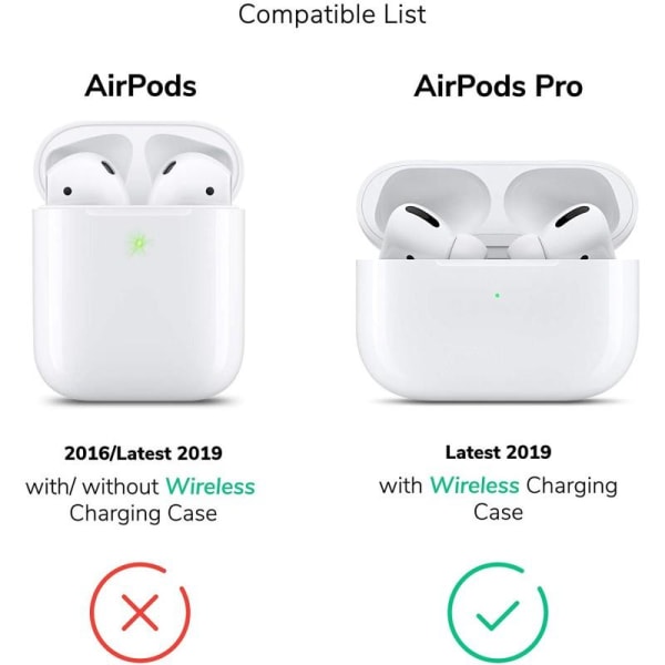 Airpods Pro beskyttelsesetui i silikon Vit