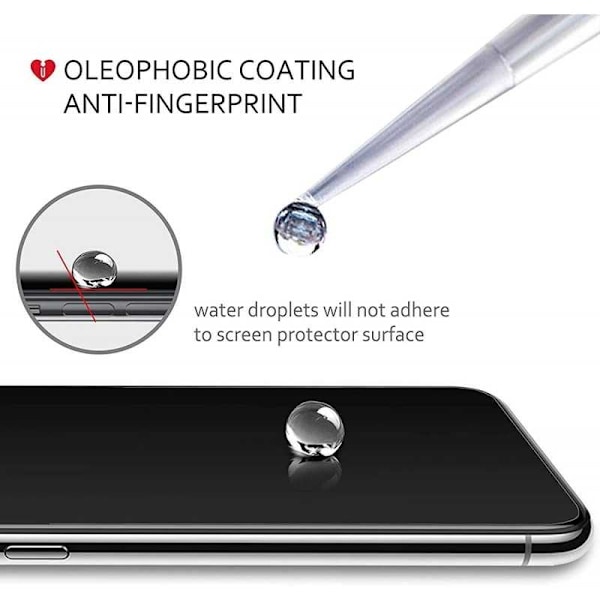2-PACK Mi 10T / Mi 10T Pro Privacy Hærdet glas 0,26 mm 2,5D 9H Transparent
