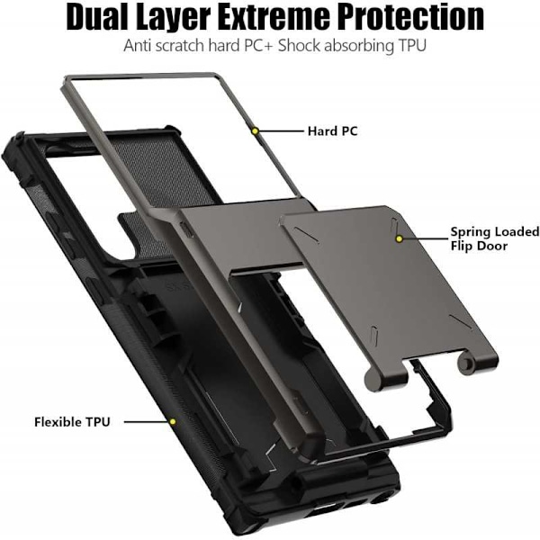 Samsung S23 Ultra Stöttåligt Skal med Kortfack Void
