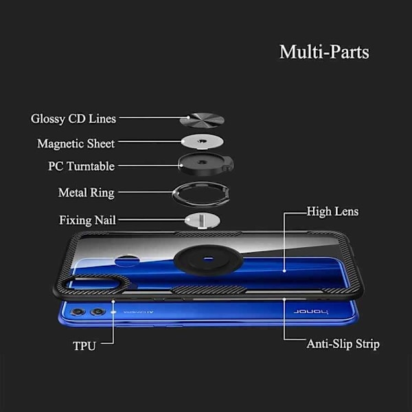 Samsung A40 Praktisk stødsikkert cover med ringholder V4 Black