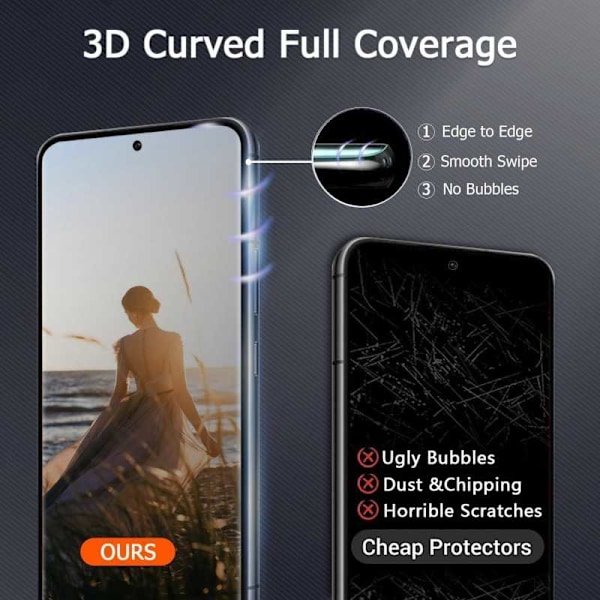 2-PACK Google Pixel 8 Pro Härdat glas 0.26mm 2.5D 9H