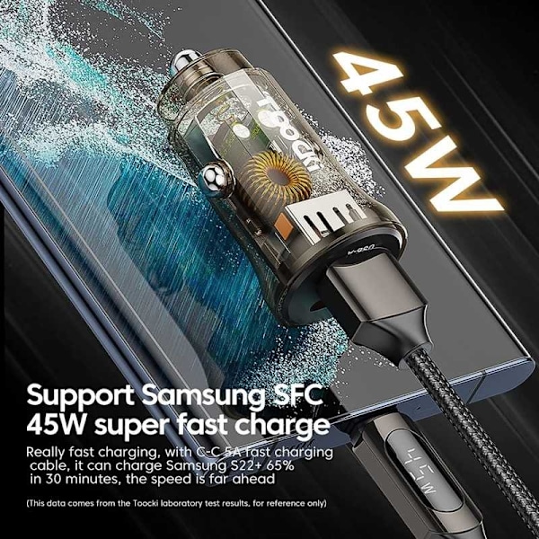 2-ports kompakt USB-C biloplader 45W PD20W & QC 3.0 Transparent
