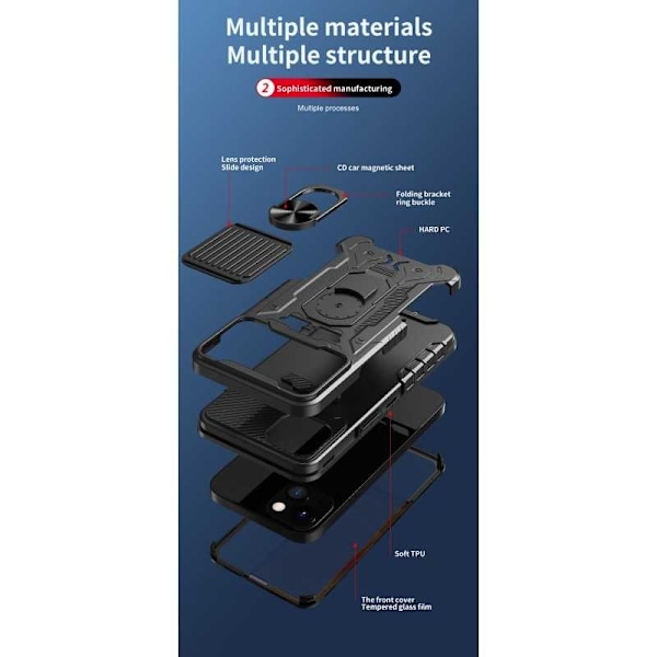 iPhone XR Comprehensive Premium 3D -kotelo ThreeSixty CamShield Black