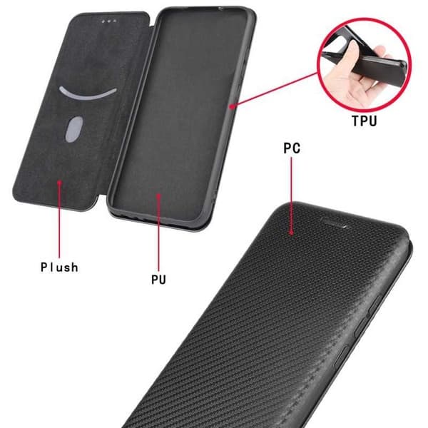 Samsung S20 Ultra Flip Case -korttipaikka CarbonDreams Black