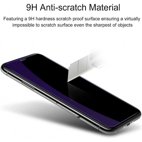 2-PACK 9H Härdat Glas Med Blåljusfilter Transparent iPhone X / XS / 11 Pro