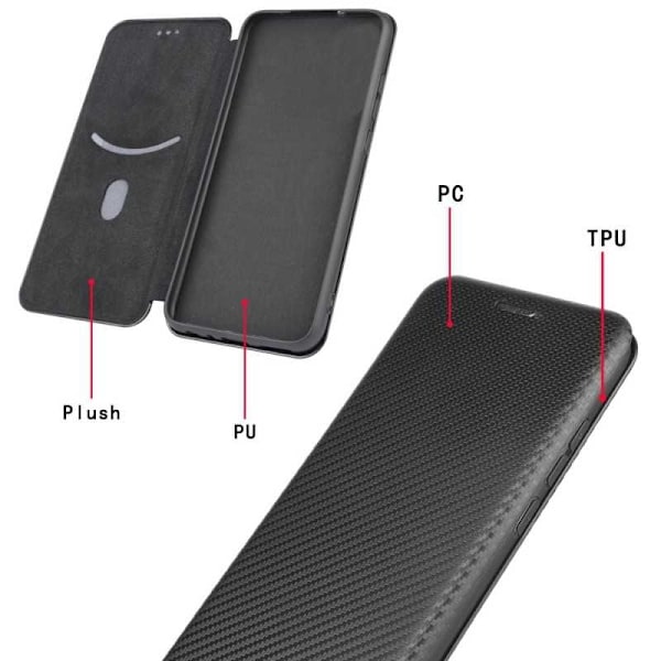 iPhone 11 Pro Max Flip Case Kortrum CarbonDreams Grøn Green