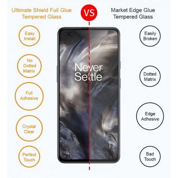 2-PACK OnePlus Nord Härdat Glas 0.26mm 2.5D 9H Fullframe Transparent