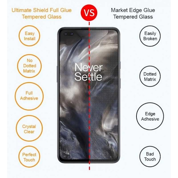 2-PACK OnePlus Nord Härdat Glas 0.26mm 2.5D 9H Fullframe Transparent