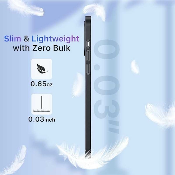 iPhone 12 Pro Max Ultraohut kumipäällysteinen mattamusta Cover Basic V2 Black