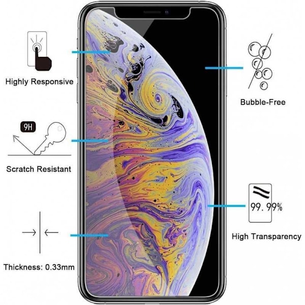 iPhone XS Härdat glas 0.26mm 2.5D 9H Transparent