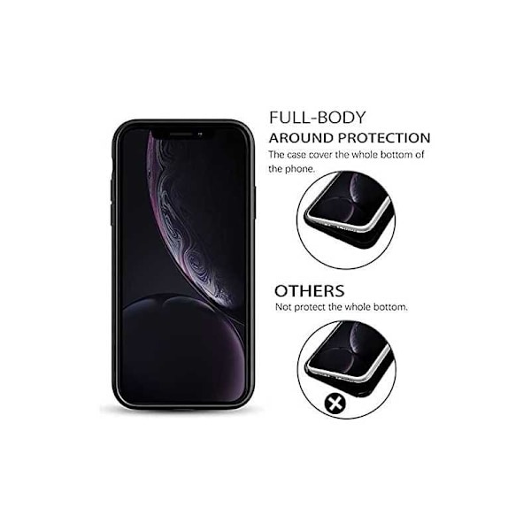 iPhone XR Kumitettu Iskunkestävä Kotelo Korttilokeron Liquid Rosa