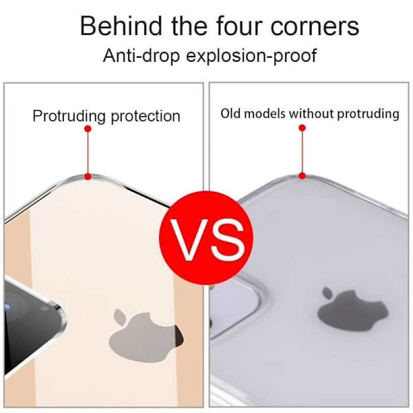 iPhone 13 Pro stødabsorberende skal 9H hærdet glas bagside af glas Transparent