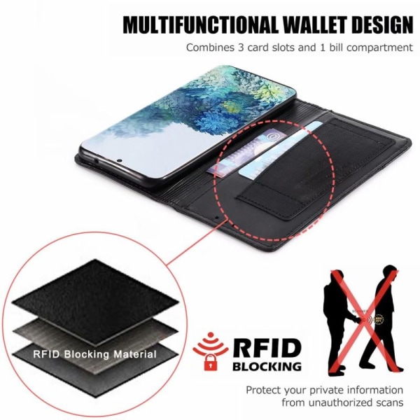 Samsung S20 Elegant Case PU-nahkaa ja RFID-esto Black