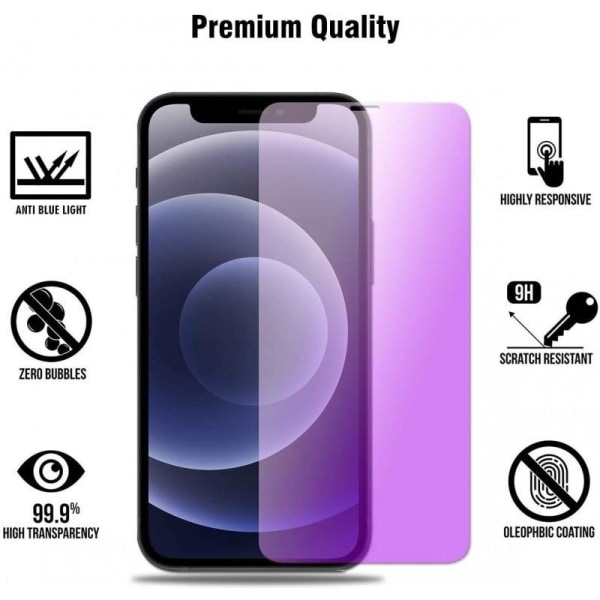 2-PACK Samsung A13 5G / A04s Härdat Glas Med UV-Skydd / Blåljusf Transparent