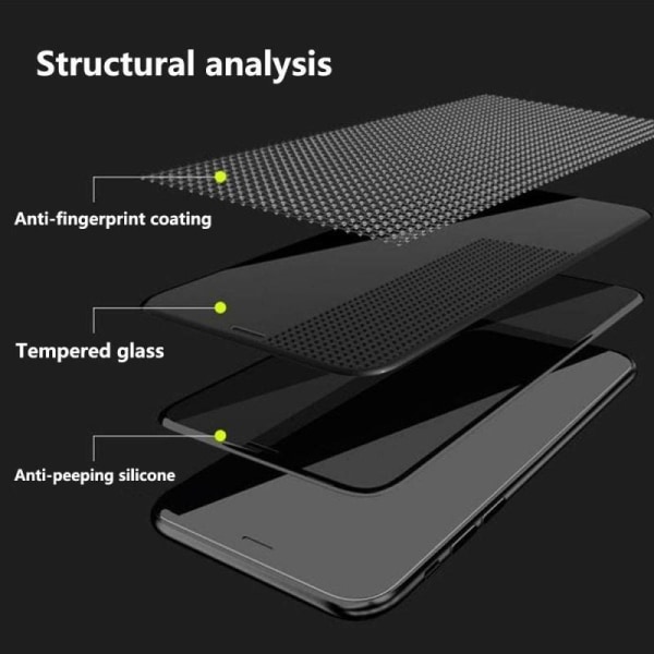 Samsung S23 Plus Privacy Härdat glas 0.26mm 2.5D 9H Transparent