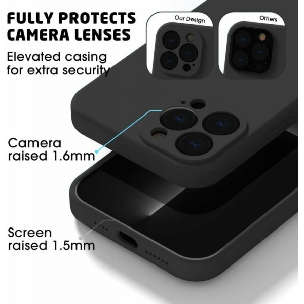 iPhone 14 Pro Gummibelagd Mattsvart Skal Kameraskydd Liquid - Sv