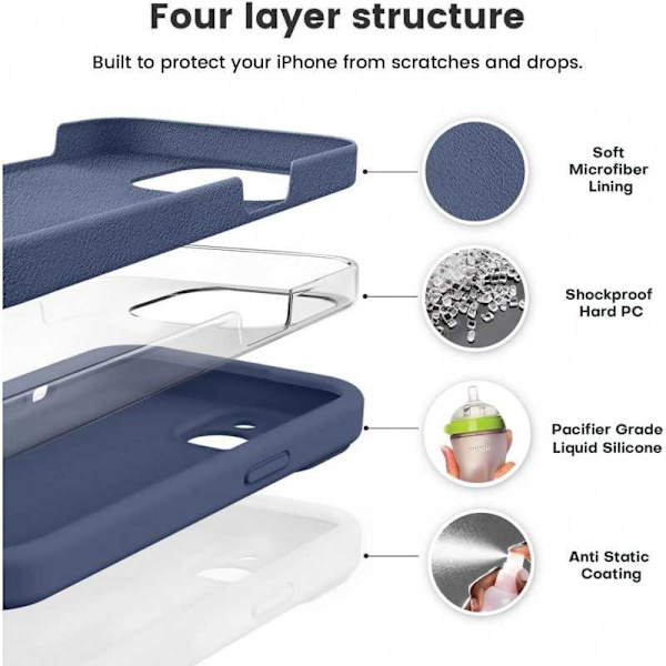 iPhone 15 Plus Gummibelagt Skal med Kameraskydd Liquid V2 - Mari