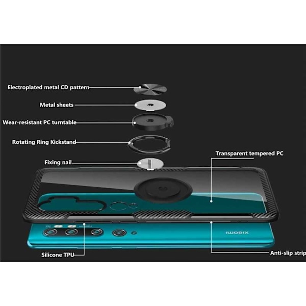 Xiaomi Mi Note 10 / 10 Pro Praktisk stødsikkert cover med ringholder V4 Black