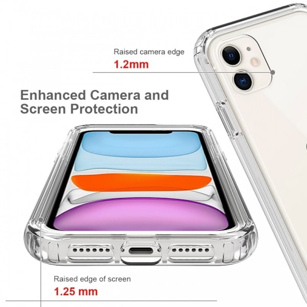 iPhone 12 Mini Heltäckande Premium 3D Skal 3in1 ThreeSixty Clear