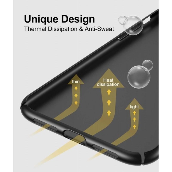 iPhone XR Ultratynn gummibelagt Matt Black Cover Basic V2 Black