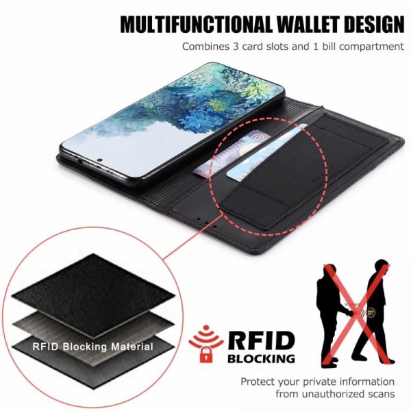 Samsung S20 Plus Elegant Fodral i PU-Läder med RFID Block Svart
