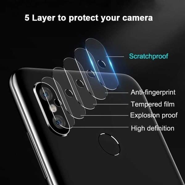 2-PACK Google Pixel 5 -kameran linssin suojus Transparent
