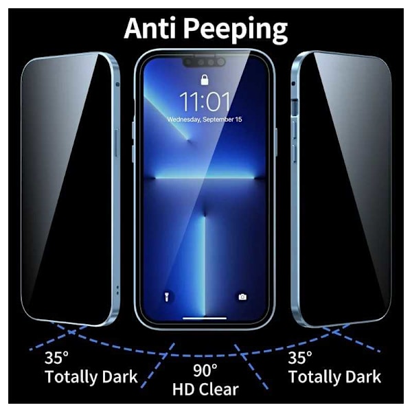 iPhone 14 Pro Max Privacy Heltäckande Premium Skal Glassback V4 Transparent