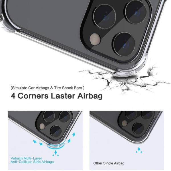 iPhone 12 Mini Støtsikkert skall med forsterkede hjørner Transparent