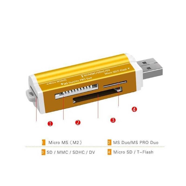 Hukommelseskortlæser USB All-In-One / Sort Black