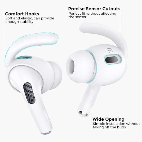 Airpods Pro -korvakorut