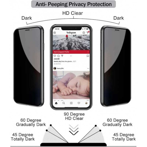 iPhone 12 Privacy Full Coverage Premium Cover Glassback V4 Transparent