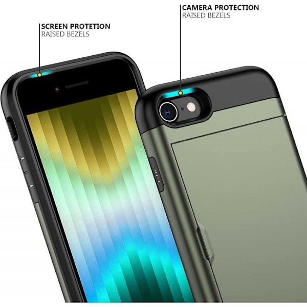 iPhone 7 / 8 / SE (2020&2022) Stødsikkert dækkortrum StreetWise