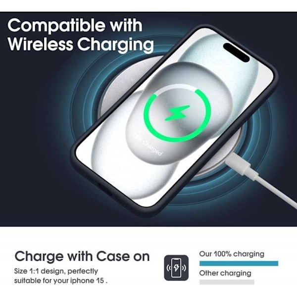 iPhone 15 Plus Gummieret skalvæske - Sort