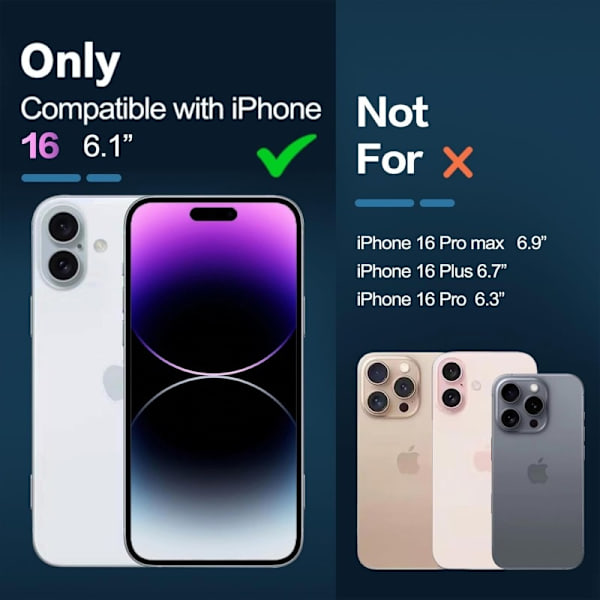 Stöttåligt Skal med Kortfack Förstärkta Hörn iPhone 16