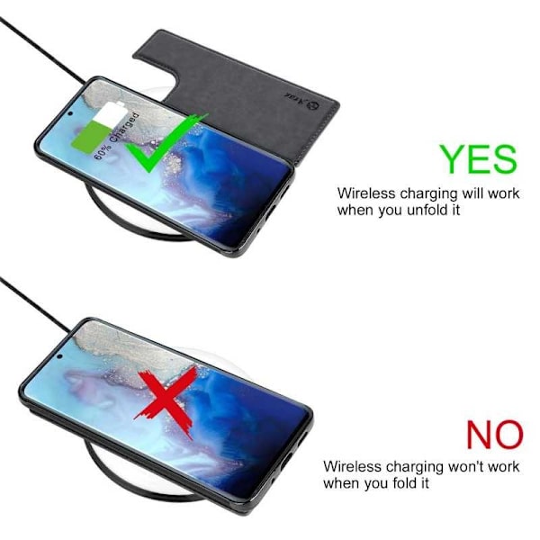 Samsung S20 FE-modstandsdygtigt vægtkort Holder 3-FACK Flippr Black