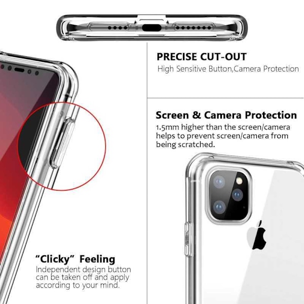 360° Heltäckande & Stötdämpande Skal iPhone 11 Pro Transparent