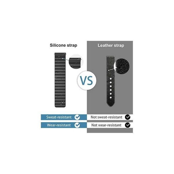 Universal Premium Klockarmband med Magnet Loopr - 22mm Svart
