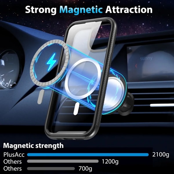 iPhone 13 / 14 Heltäckande Magsafe Premium 3D Skal 3in1 ThreeSixty