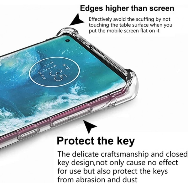Motorola Edge Plus Støtsikkert skall med forsterkede hjørner Transparent