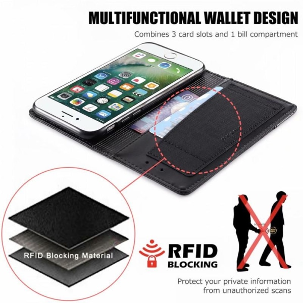 iPhone SE (2020 & 2022) Elegant etui i PU-læder med RFID-blok Black