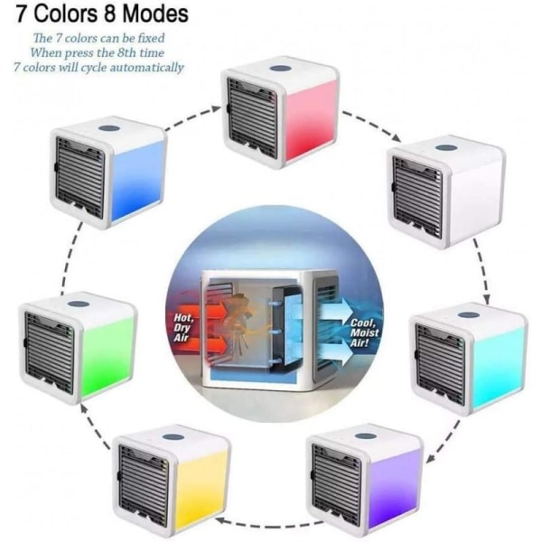 Bærbar luftkøler / luftrenser / befugter - 7 justerbare LED-lamp Multicolor