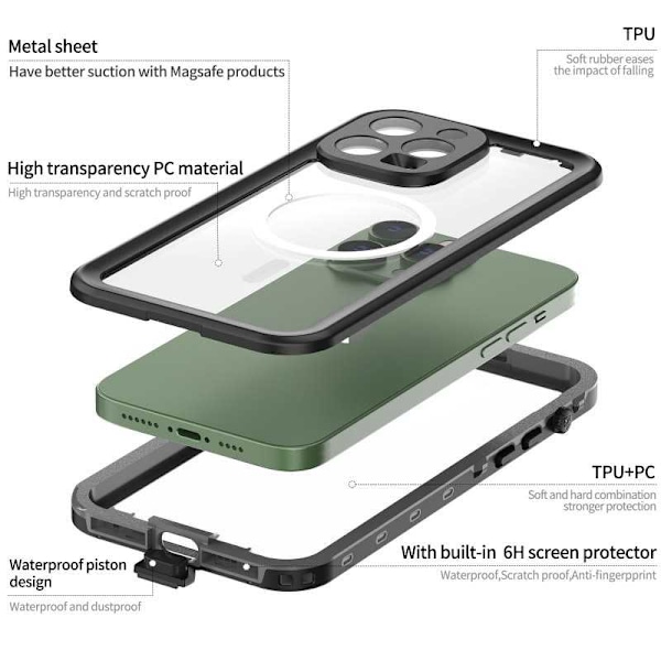 iPhone 15 Pro Täysi peittävä vedenpitävä Premium Shell - 2m Transparent