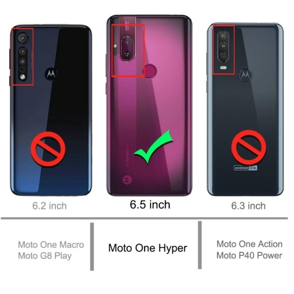 Motorola One Hyper Støtsikkert skall med forsterkede hjørner Transparent