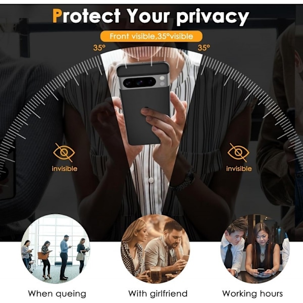 Google Pixel 9 Pro XL Privacy Härdat glas 0.26mm 2.5D 9H Transparent