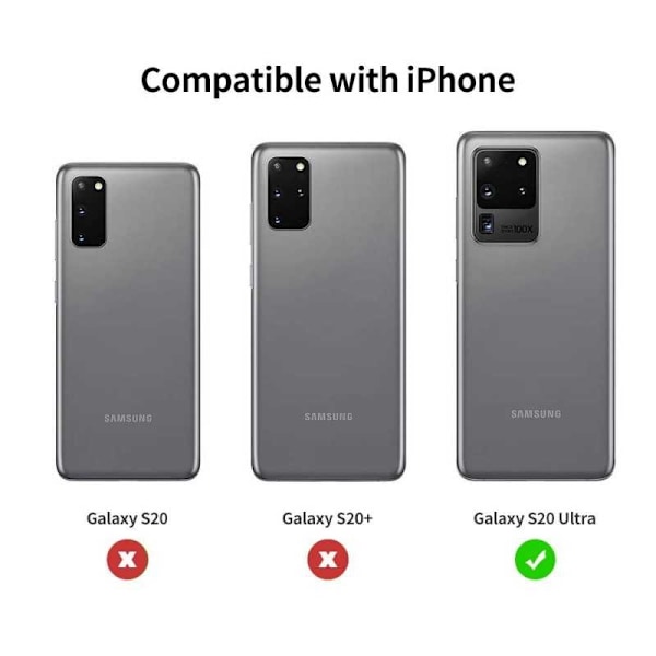 2-PACK Samsung S20 Ultra Kamera Skydd Linsskydd Transparent